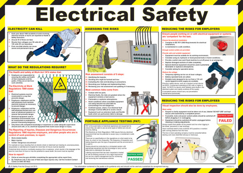 Warehouse & Storage Safety - Signs 2 Safety circuit 30 fuse box template 