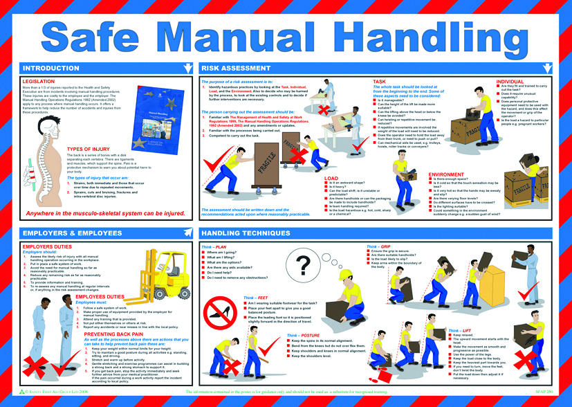 How long do manual handling certificates last Telegraph