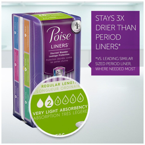 Poise Incontinence Panty Liners, Very Light Absorbency, Regular, 6X44 CT