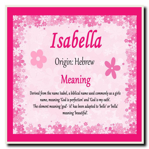 Isabella Personalised Name Meaning Coaster - The Card Zoo
