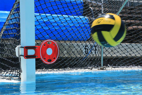 RoJo Practice Goal Targets