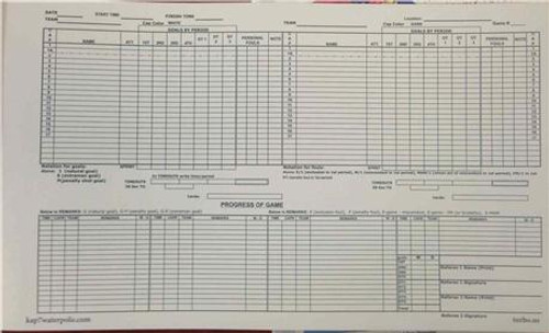 KAP7/TURBO Scorebook