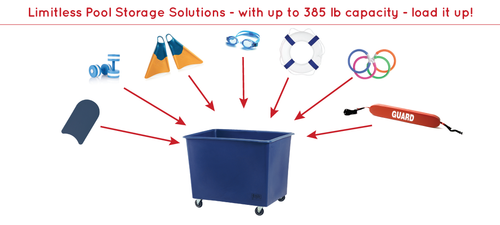 KAP7 Aquatic Storage Bin