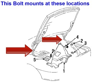 1993-2002 Camaro Firebird Rear Hatch Strut GM Torx Bolt location