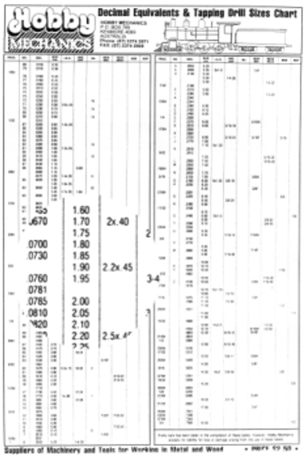 drill amp tapping chart hobby mechanics tapping chart sutton