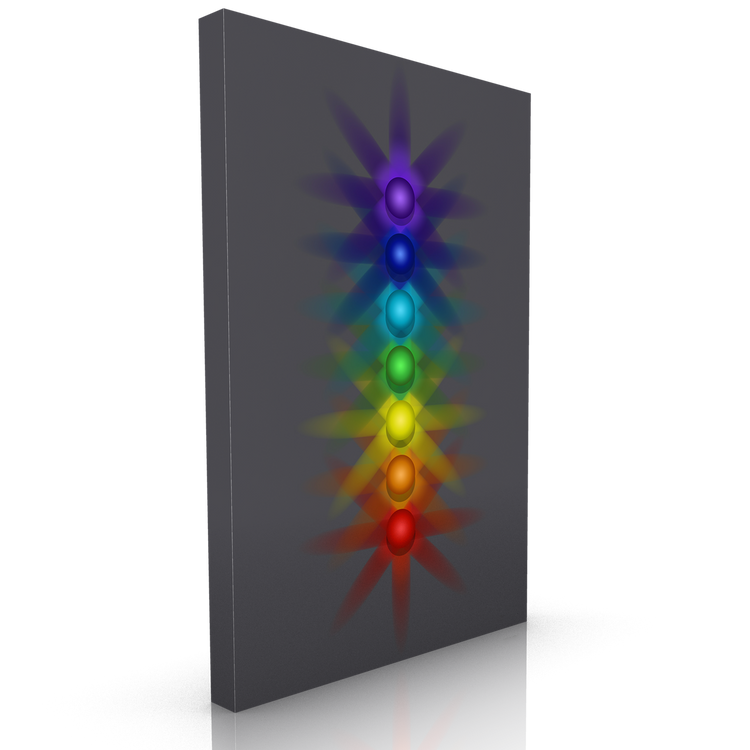 Chakras