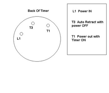Spinalator Replacement Timer,Spinalator Replacement Timer for sale,Spinalator Timer,Spinalator Timer for sale,Replacement Spinalator Timer,Spinalator ist table Timer,Spinalator tablet Timer Spinalator Replacement Timer,Spinalator Replacement Timer for sale,Spinalator Timer,Spinalator Timer for sale,Replacement Spinalator Timer,Spinalator ist table Timer,Spinalator tablet Timer