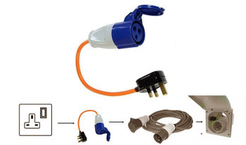 16 Amp mains lead NOT Included 16 Amp mains lead NOT Included