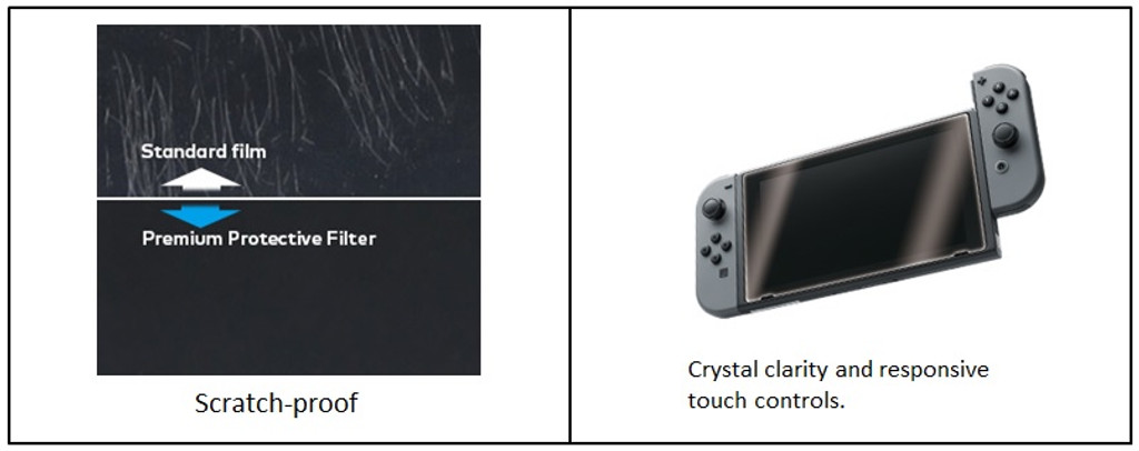 Premium Protective Filter for Nintendo Switch
