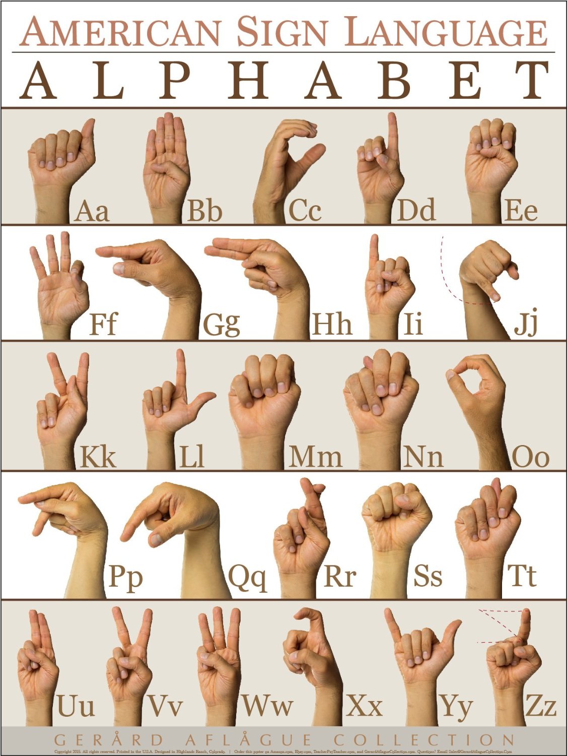 This is an 18x24 inch poster that depicts the 26 letters of the alphabet using the hand symbols of American Sign Language. This poster is perfect to teach children and adults how to finger sign the alphabets.