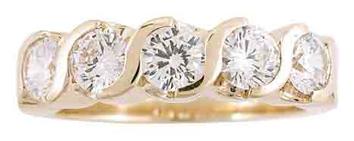Highest Quality Cubic Zirconias