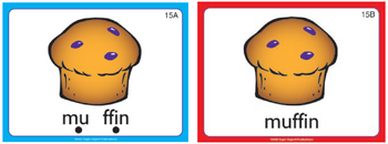 Syllable Drilling Syllable Drilling