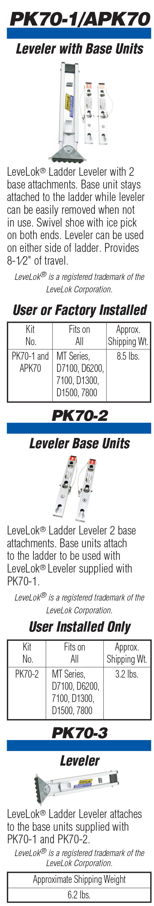 pk-70-leveler-catalog-page.jpg