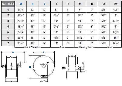 Coxreels 112-3-100, Hand Crank Hose Reel: 3/8x100' Capacity, 4000 PSI  (Hose