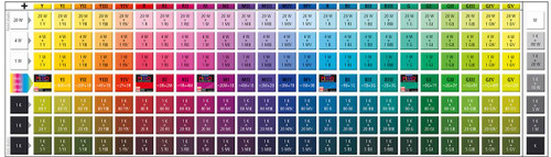 Fimo Professional Polymer Clay True Colors Mixing Chart