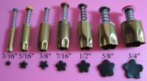 Kemper Kutter Sizing Chart PDF