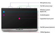 TRUTOUCH X5 55" Unified Collaboration System for Zoom Room