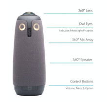 Meeting Owl Features