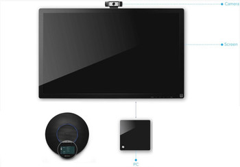 Dolby Voice BlueJeans Solution Dolby Voice BlueJeans Solution
