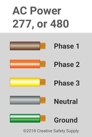 ac power transformer wire color code