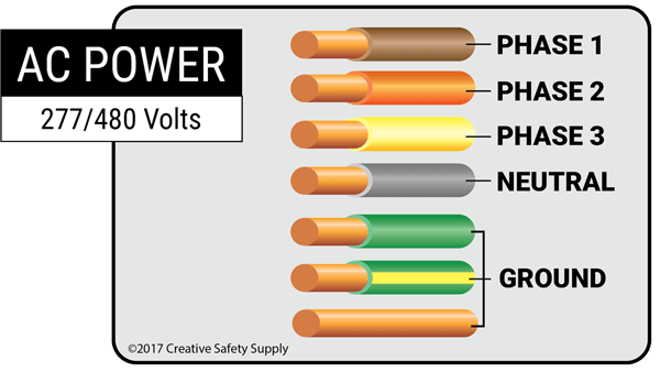 power transformer pt113a wire color code