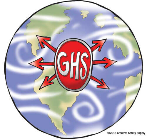 GHS Worldwide