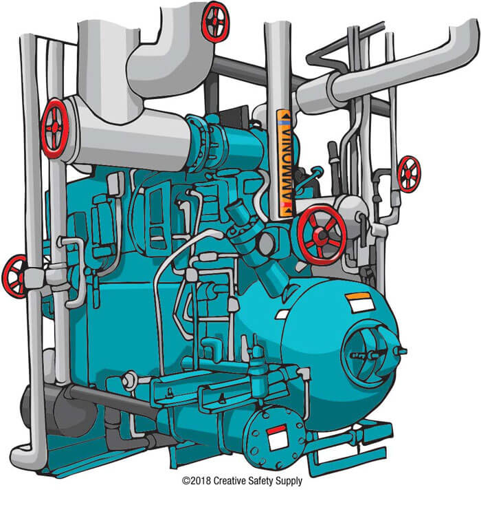 Anhydrous Ammonia Labeling Ammonia Pipe Marking
