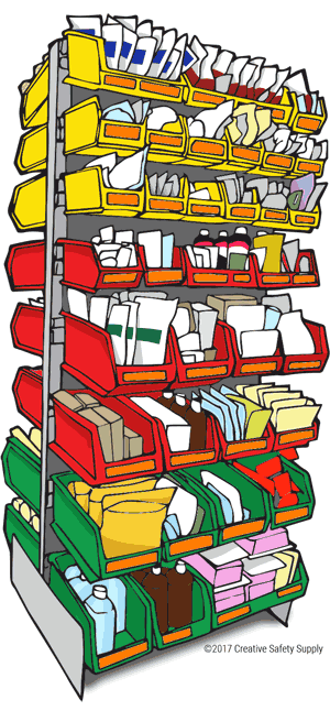 medical supply inventory Medical supply inventory