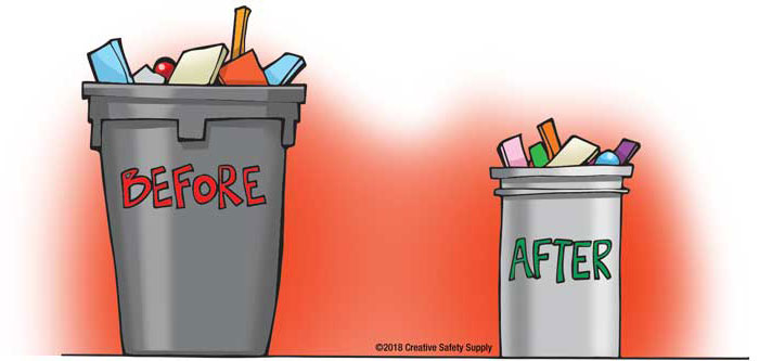 Reduce Waste