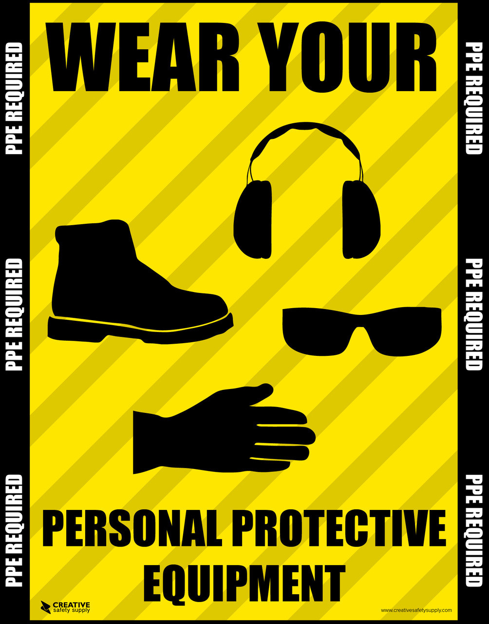 Wear Your Personal Protective Equipment Safety poster