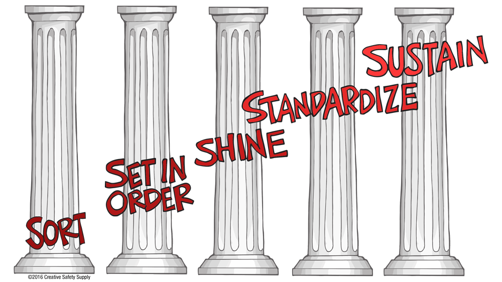 5-pillars.png 5-pillars.png