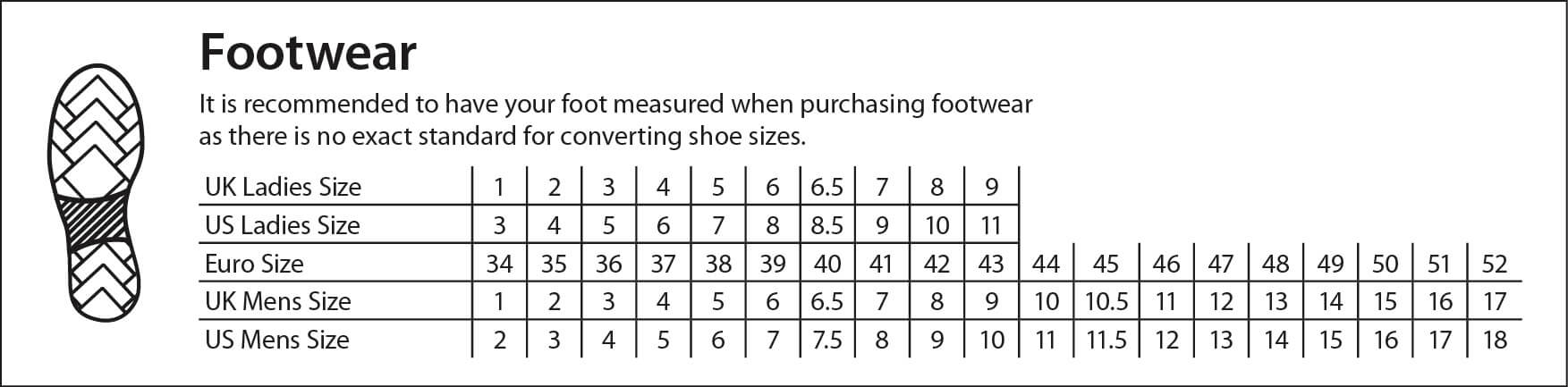 Portwest fw69 outlet