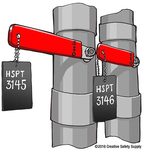 Valve Tags Guide for Pipe Identification Creative Safety Supply