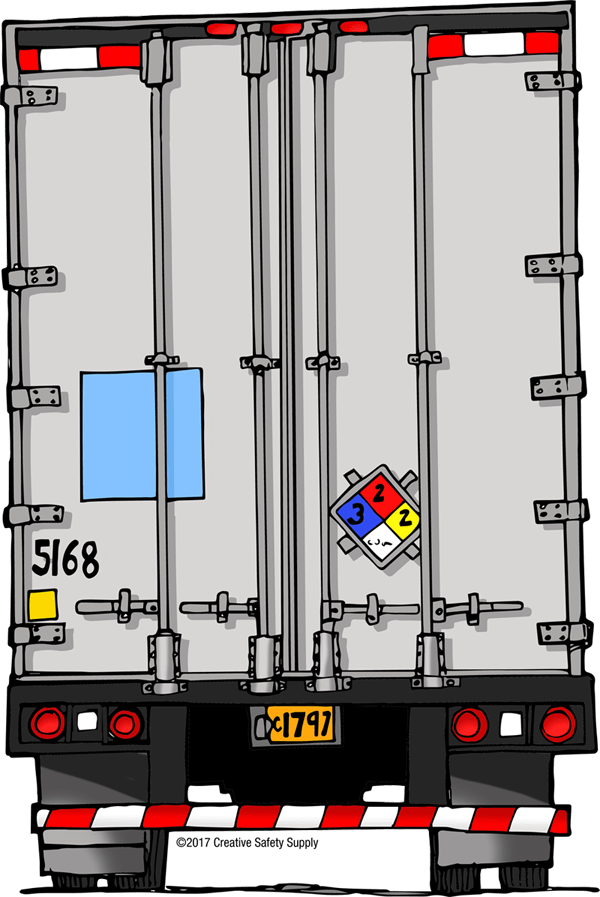 NFPA Label NFPA 704 Label on Truck
