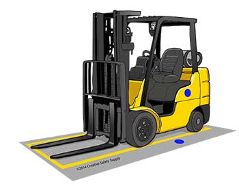 Using Floor Markings for Forklifts Using Floor Markings for Forklifts