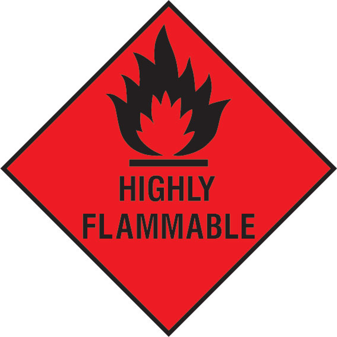 Highly Flammable Signs 2 Safety