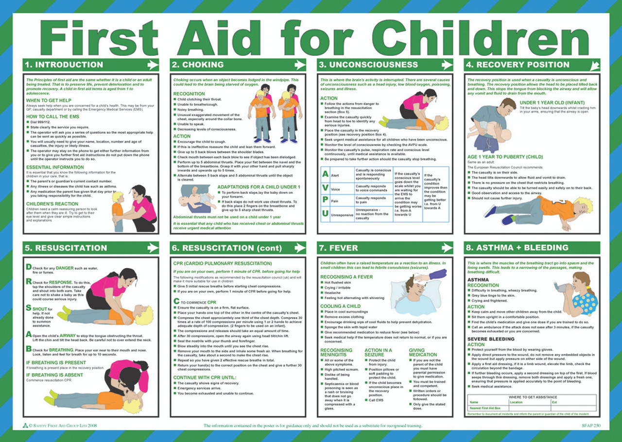 first-aid-for-children-safety-poster