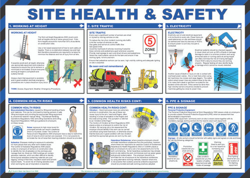 Warehouse & Storage Safety - Signs 2 Safety