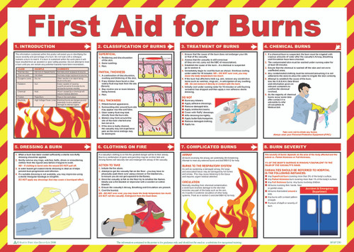 First Aid For Burns Safety Poster - Signs 2 Safety