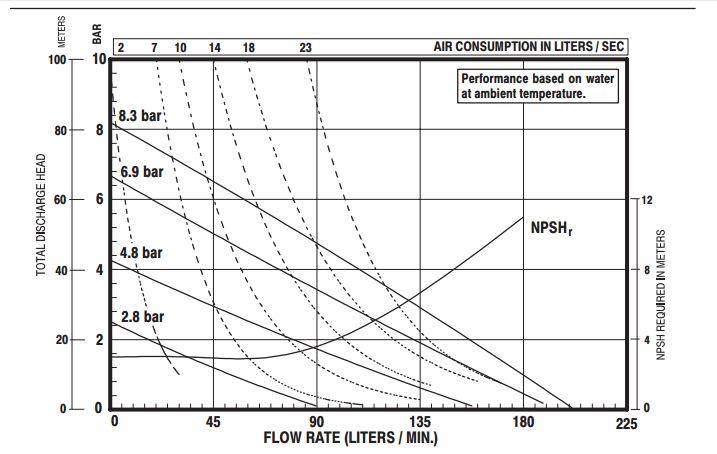 performance-curves-2.jpg