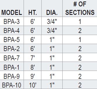 aluminum-parade-poles.jpg aluminum-parade-poles.jpg