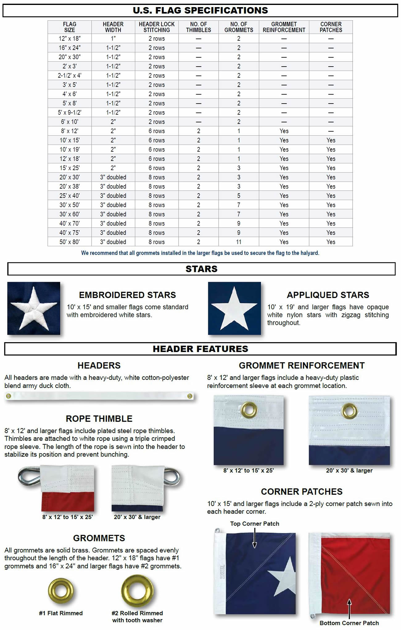 american flag dimensions specifications