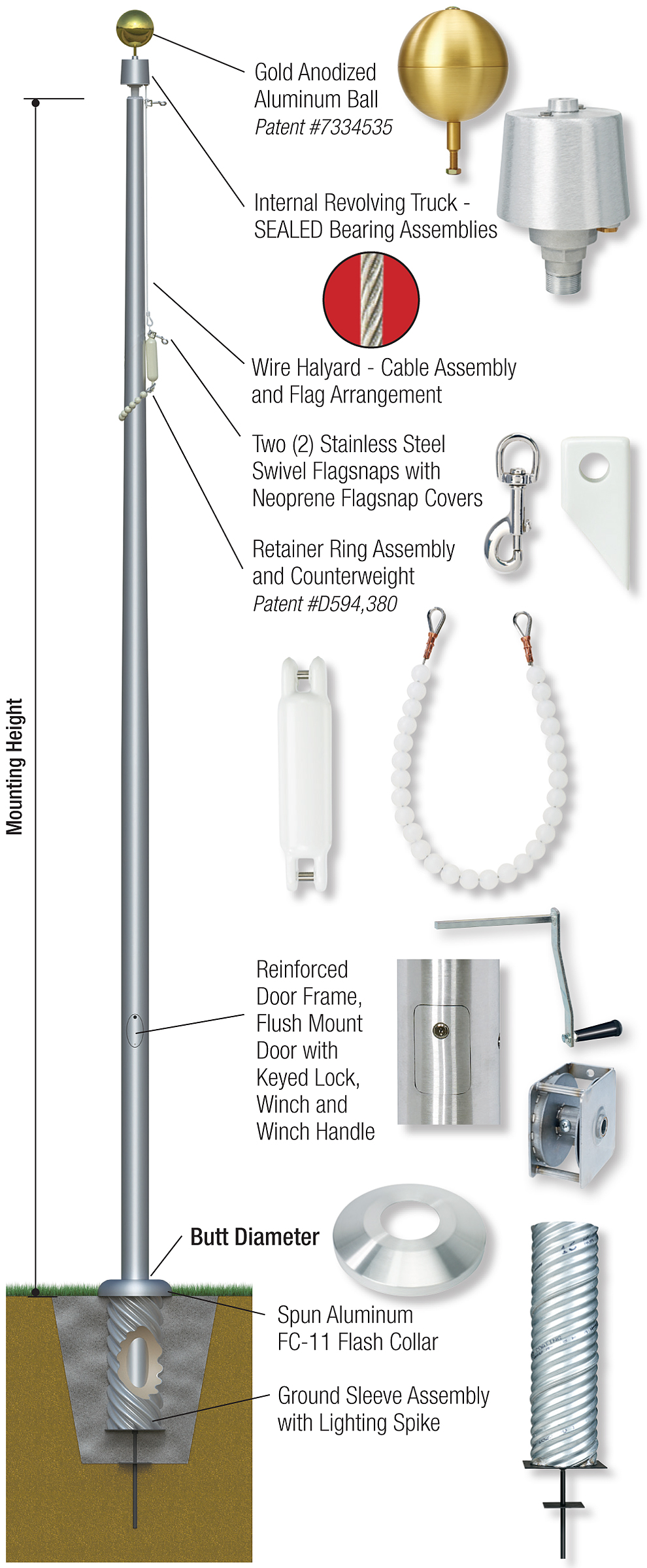 Xtreme XIRW Flagpole Image