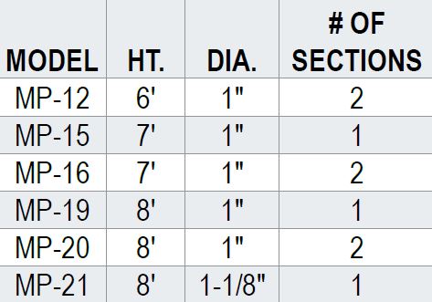 marching-band-parade-pole-size-chart.jpg