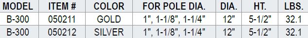 three-hole-indoor-flag-pole-floor-stand-chart.jpg