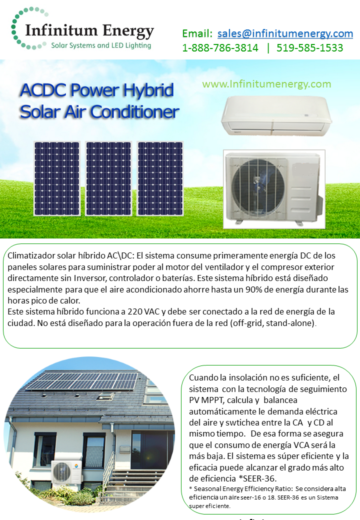 aires-acondicionadosmexico-2016.7-acdc-hybrid-solar-air-conditioner-.bmp