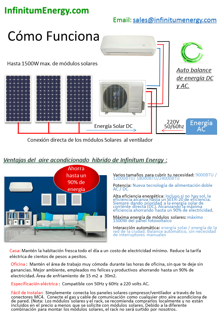 aires-acondicionadosmexico-2016.7-acdc-hybrid-solar-air-conditioner2-.bmp