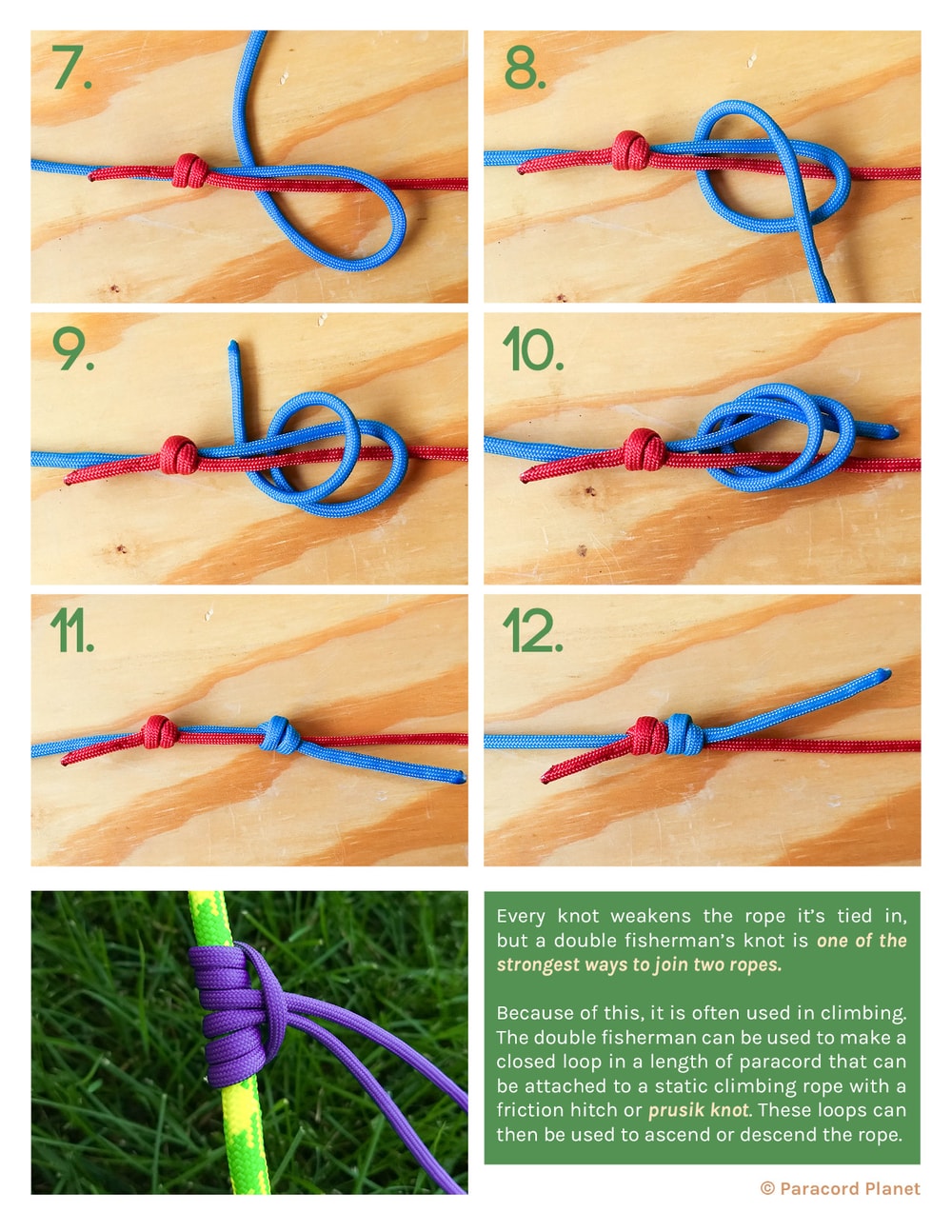 Double Fisherman's Knot Paracord
