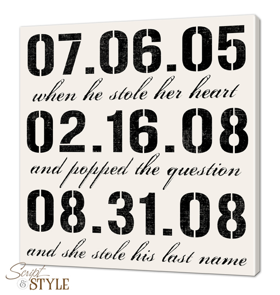 Special Dates Personalized Canvas Wall Art Special Dates Personalized Canvas Wall Art