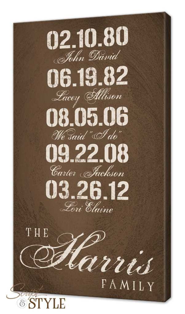 Personalized Special Dates Canvas Art Important Dates Canvas